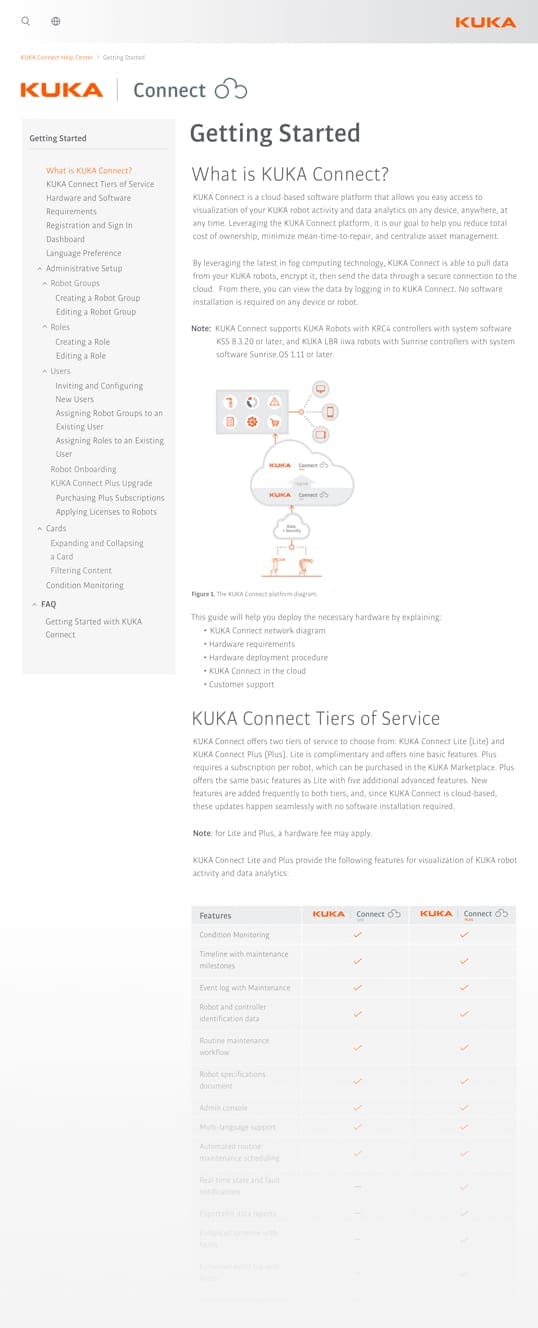 KUKA Connect UI/UX Project